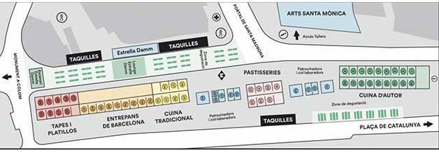 Tast a la Rambla map